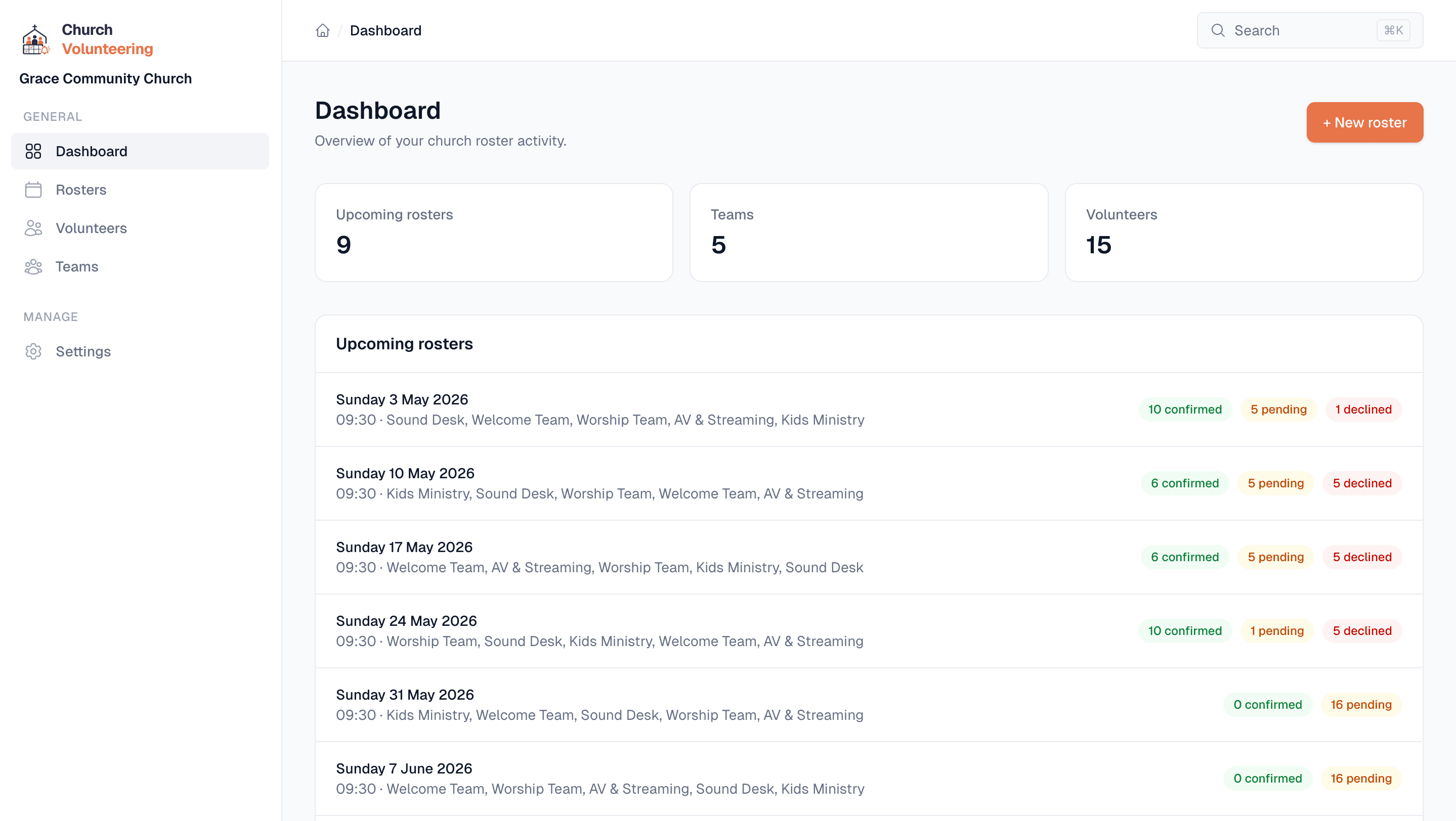 Church Volunteering dashboard showing upcoming rosters, confirmation status, and team overview